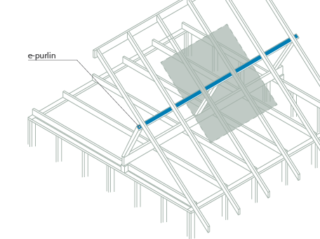e-purlin, epurlin, estrut, e-pur, epur, e-p, ep, epulin, pulin, plin, eplin, blue, blue LVL, blue beam, blue 