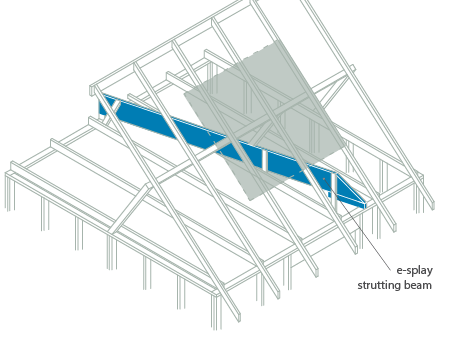 e-splay, esplay, e-s, es, e-sp, esp, splay, blue, blue LVL
