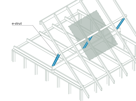 e-strut, estrut, strut, e-s, es, e-str, estr, estut, stut, blue, blue LVL